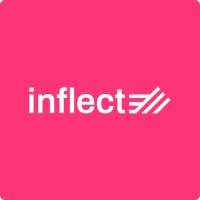 Inflect logo - Similar company to Brightnets