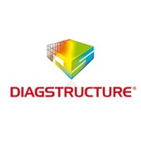 DIAGSTRUCTURE logo - Similar company to Datterberg