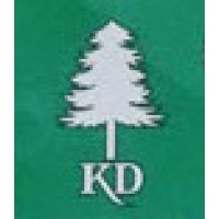 Khanh Duong Mang Den Trading & Travel Services Co., Ltd