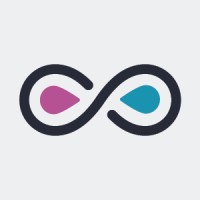 AWARE2ALL logo - Similar company to Autotrust Project