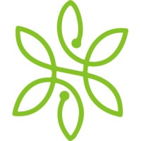 Botani Trading logo - Similar company to Acetar Bio-Tech Inc