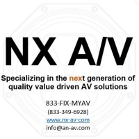 32 Degree Audio is now NX A/V logo - Similar company to American Eagle Institute - China