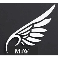 M4W Group logo - Similar company to Ucl Changing Minds