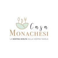 CDM Alimentari logo - Similar company to Miksy