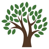 Eight Limbs Coaching