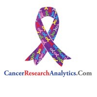 Cancerresearchanalytics.Com