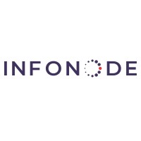 Infonode Technologies logo - Similar company to Kiwisoft Solutions