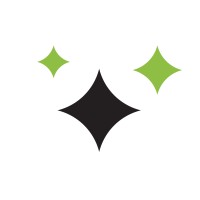 WizHRD logo - Similar company to Contract Signed