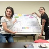ELA - Sustentabilidad - logo - Similar company to Ecoparque Makute