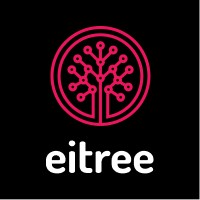 Eitree logo - Similar company to Ats Host
