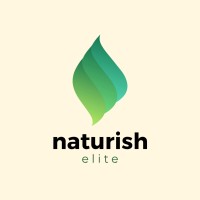 Naturish Elite Pvt Ltd logo - Similar company to Saavayava