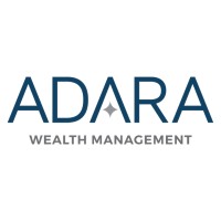 Adara Wealth Management logo - Similar company to Equity Advantage, Incorporated