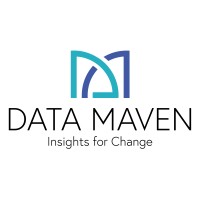 Data Maven logo - Similar company to Institute For Social Research And Data Innovation