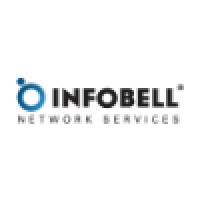 Infobell Networks logo - Similar company to Knitly.App