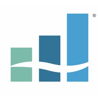Riskco®