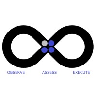 GDCE logo - Similar company to Data Center Media Llp