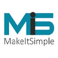 MIS Work India Pvt Ltd logo - Similar company to Make It Simple