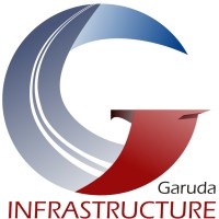 Garuda Infrastructure logo - Similar company to Kun Humanity System +