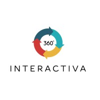 Interactiva360