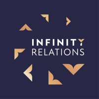 Infinity Relations logo - Similar company to Dtng. Matchmaking