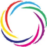 Profilaé logo - Similar company to Profilae