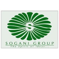 Sogani Nexus Pvt Ltd logo - Similar company to Blue Aster Capital B.S.C. (C)