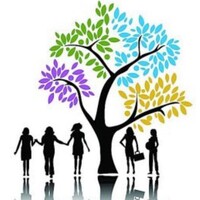 Scottish Minority Ethnic Womens Network logo - Similar company to Scottish Muslim Professionals Network (Smpn)