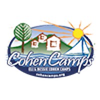 The Cohen Camps logo - Similar company to Love, Makoto