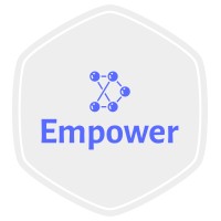 Empower(YC S23) logo - Similar company to Versive