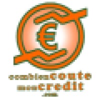 Combiencoutemoncredit