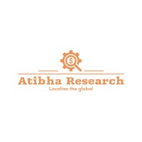 Atibha Research and Development logo - Similar company to Centre For Advanced Technologies In Online Safety (Catos)