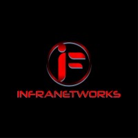 Infranetworks logo - Similar company to Infranetworks