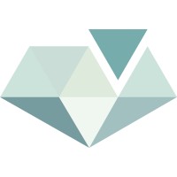 Personalite Invest logo - Similar company to Credit Partners