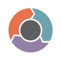 Eastern Ontario Wardens' Caucus logo - Similar company to Eastern Ontario Regional Network