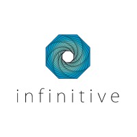 Infinitive logo - Similar company to Synapsis - Bits Pilani Hyderabad Campus