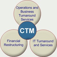 Turnaround CTM logo - Similar company to Kentek Corporation