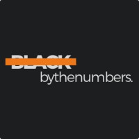 Black By The Numbers