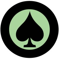 Ace Your Interview logo - Similar company to Ariel Coaching