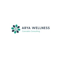 Arya Wellness Center logo - Similar company to Aarya Wellness