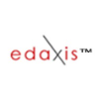 Edaxis Systems India Ltd.