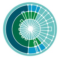 Cidade Cauype logo - Similar company to Barong