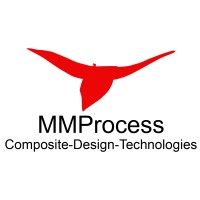 MMProcess logo - Similar company to Api News