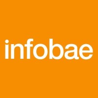 Infobae logo - Similar company to Windy Agency
