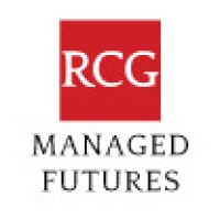 Rosenthal Collins Group-A Division Of Marex Spectron: Rcg Managed Futures