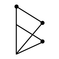 BLA Digital logo - Similar company to Beth Box