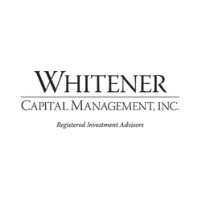 Whitener Capital Management, Inc. logo - Similar company to Perceive