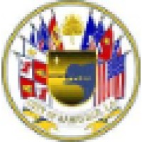 City Of Mandeville