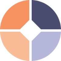 Brandable logo - Similar company to Brandable