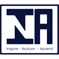 I.N.A Hub logo - Similar company to Beyond Success Uk And Ireland