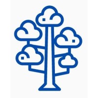 Performance Skills logo - Similar company to Co-Prop